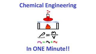 Chemical Engineering in One Minute!!