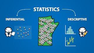 Introduction to Statistics (1.1)