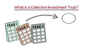 What is a Collective Investment Trust?