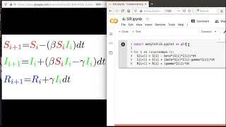 SIR Model For Disease Spread- 4. Python Implementation via coLaboratory Notebooks