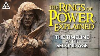 The Rings of Power Explained: The Second Age Timeline | Lord of the Rings Lore (w/ Matt Caron)