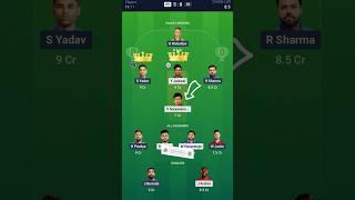 RR vs MI Dream11 Prediction Rajasthan vs Mumbai Dream11 Prediction RR vs MI Dream11 Team