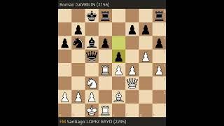 Santiago Lopez Rayo vs Roman Gavrilin- World Juniors Championship 2023, Round 9