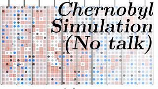 Chernobyl Accident - Simulation only (no talk)