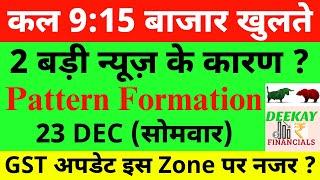 कल 9:15 बाजार खुलते Nifty Prediction For Tomorrow| Banknifty Monday 23 December Market Prediction