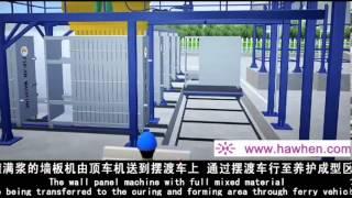 lightweight wall panel production line, EPS silica wall board making machine