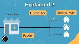 Feeder, Distributor & Service Mains | Explained | TheElectricalGuy