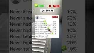 I got 50%  and you | comment | #viral #roadto2k #shorts