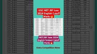 UGC NET JRF June 2024 English Subject Cutoff Marks|#ugcnet2024 #ugcnetcutoff #ugcnet #ugcnetenglish