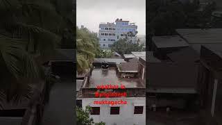 weather in Bangladesh muktagacha