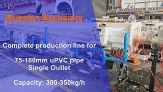 PVC pipe extrusion line machine 75-160mm WONPLUS