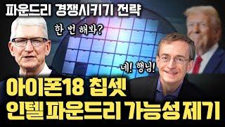 아이폰 18, tsmc 아닌 인텔 제조 가능성 등장 | tsmc 3nm = 인텔 1.8nm | 트럼프 2기 반도체 팹 미국 건설 | 인텔 신기술 2개 신기술 성공 여부가 핵심