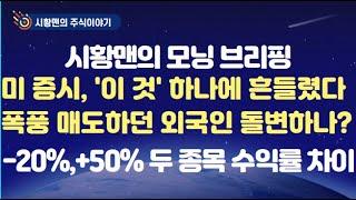 모닝 브리핑. 미 증시 눌러버린 뉴스 둘. 빅테크 실적 공개 앞두고 긴장하는 이유. 폭풍 매도하던 외국인 변화 조짐? 같은 대장주인데 -20%, +50% 수익률 극한 차이난 이유