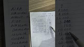 1 dekar kapya biber Maliyeti