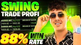 Die BESTE Swing Trading Strategie für ANFÄNGER & FORTGESCHRITTENE! I Trading Strategie deutsch