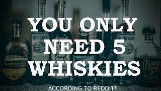 You only need 5 bottles of Whiskey