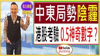 中東局勢陰霾  港股考驗0.5神奇數字？ /  每日精選 : 2025-06-21