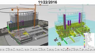 SYNCHRO Pro 2018: Successful 4D Construction