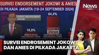 Charta Politika: 64,4% Persen Orang Tidak Memilih Paslon yang Didukung Jokowi - iNews Siang 17/11