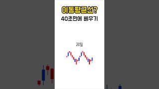 이동평균선 40초만에 배우기 #이평선강의 #주식꿀팁 #주식공부