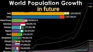 Population 1960 To 2016 Growth  Old Man In World  Bar Chart Excel Data Racing 