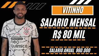 salários jogadores do Corinthians 2022 Corinthians#salarios