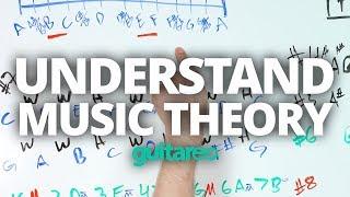 8 Steps To Understand Music Theory | Guitar Lesson