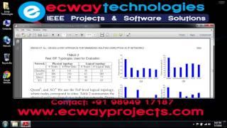 Cross Layer Approach for Minimizing Routing Disruption in IP Networks