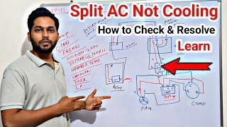 Split AC Not Cooling How to Check and Resolve Learning Video || स्प्लिट AC कुलिंग नहीं कर रहा है 