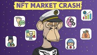 Are NFTs dead in 2024? Reasons for NFTs market crash