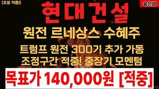 현대건설 단기조정구간 적중 중장기 모멘텀!  [] 현대건설주가전망 [] 현대건설 목표가 [] 현대건설대응 []현대건설 주가대응
