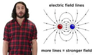 Electric Charge and Electric Fields