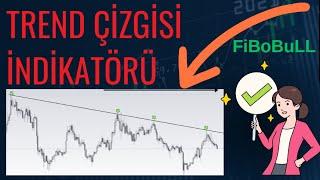 TREND ÇİZGİLERİNİ OTOMATİK ÇEKEN İNDİKATÖR (ÜCRETSİZ)