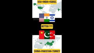 Usa+India+Israel vs China+Pakistan+Turkey General Comparison Shorts 2022 @DataverseOfficial | #DATAVERSE