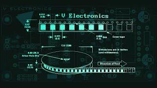 Audio, GSM, GPS, DAC Smartphone PCB Design & Components Research