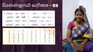 மேல்ஸ்தாயி / தாரஸ்தாயி வரிசை/ Upper sthayi varisai