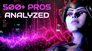 500+ Pro Player Settings Analyzed (Shocking Results)