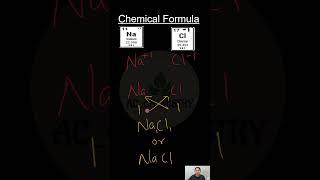 Chemical Formula #ioniccompounds  #science #chemicalformula #chemistryhelp #learnchemistry