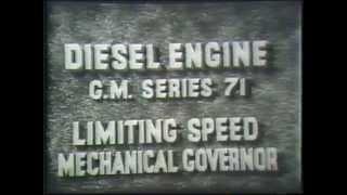 Diesel Engine Limiting Speed Mechanical Governor