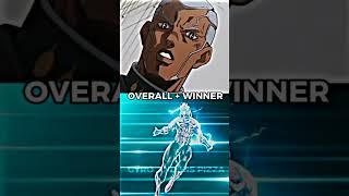 Wally West vs Pucci MIH, Naruto BM vs Luffy G5 #shorts #anime #manga # comics #jojo