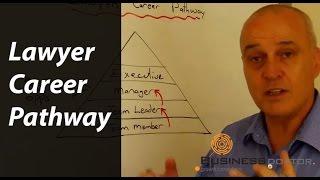 Lawyer Career Pathway - The Business Doctor