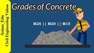 Grades of Concrete || Mix Ratio || Types of Concrete Mixes || Uses ||