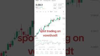 SPOT TRADING ON BINANCE CCOIN NAME VOLEX/USDT #public #stockmarket #binancetrading #binance #