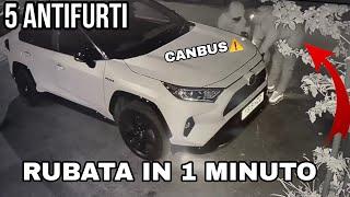 5 ANTIFURTI per la tua AUTO