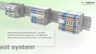 Übersicht neue Wieland Reihenklemmen - die Wieland-Klemme