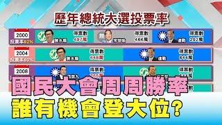 獨家! 國民大會周周勝率 韓蔡宋誰有機會登大位? 國民大會2020大白話 20191122 (4/4)