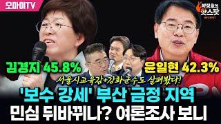 [신인규의 핫스팟] '보수 강세' 부산 금정 지역 민심 뒤바뀌나? 구청장 재보궐 여론조사서 김경지 45.8%, 윤일현 42.3%