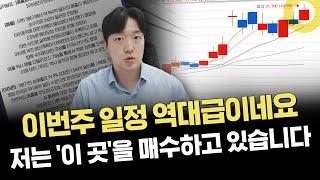 사라진 거래대금 속 빅이벤트 줄줄이 나온다｜주요 이슈 및 시황