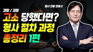 형사사건 피의자 고소 당하거나 고소했을 때 과정 총정리 1편 | 슈퍼맨 변호사 정재기