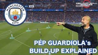 Mancity’s BUILD UP PLAY | Tactical Analysis | Pep Guardiola